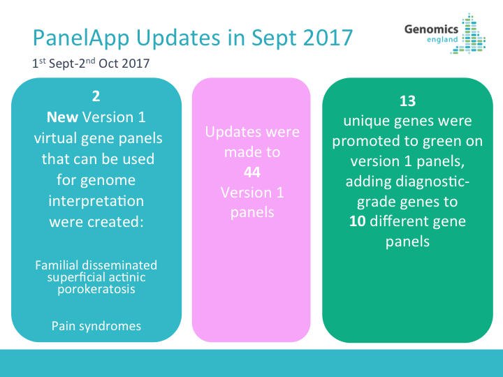 PanelApp September updates